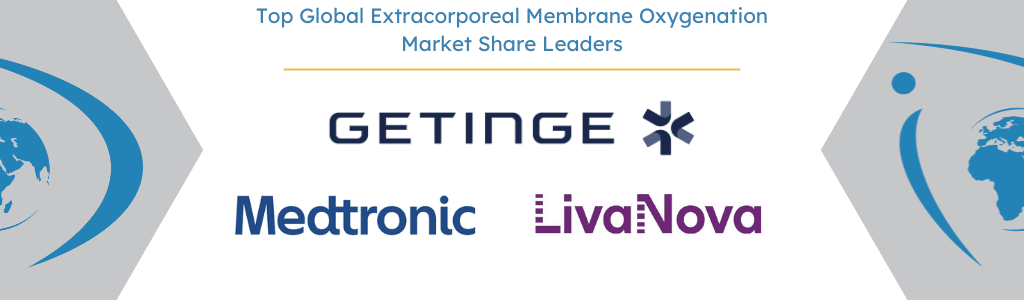 Extracorporeal Membrane Oxygenation