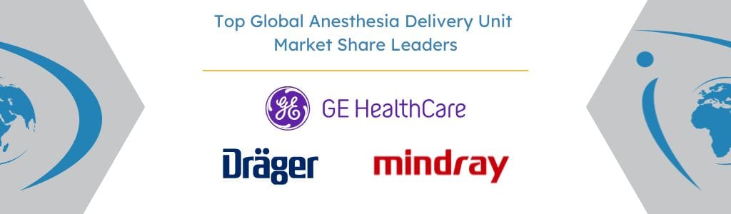 Top Global Anesthesia Delivery Unit Market Share Leaders - iData Research