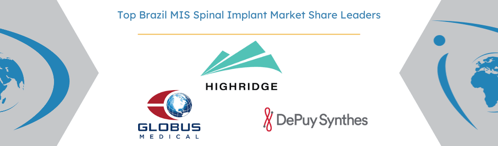 Brazil minimally invasive spinal implant market