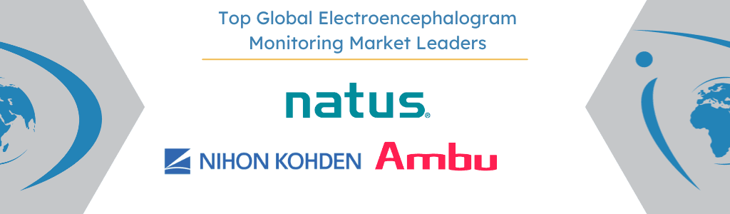 Top Global Competitors for the EEG Market