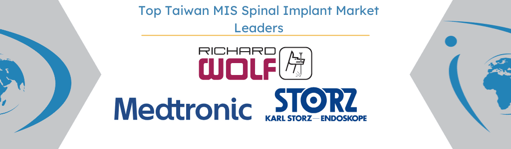 Top Taiwan MIS Spinal Implant Market Leaders