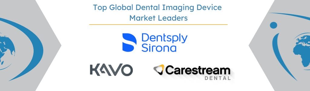 Top Global Dental Imaging Device Market Leaders