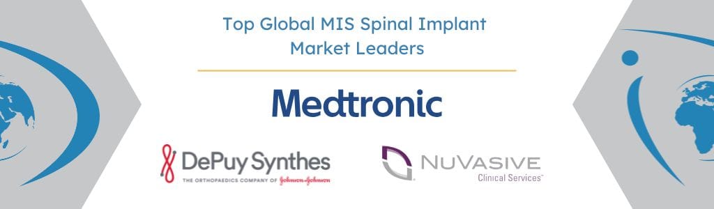 Global Leaders in MIS Spine Surgery