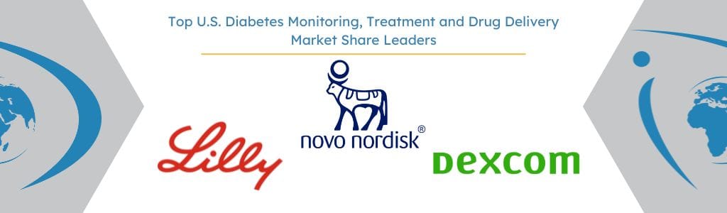 Key Players in the US Diabetes Market