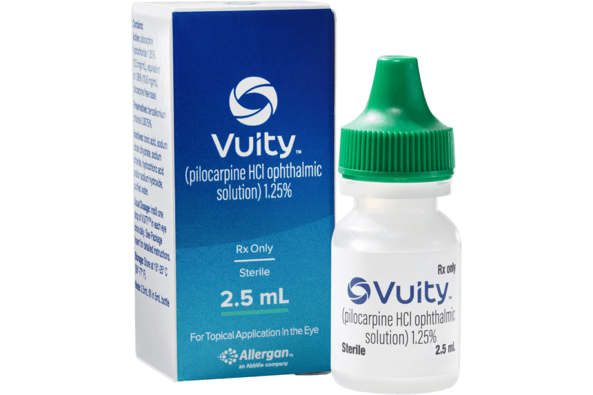 What is Presbyopia Eye Drops (Pharmacologic Options)