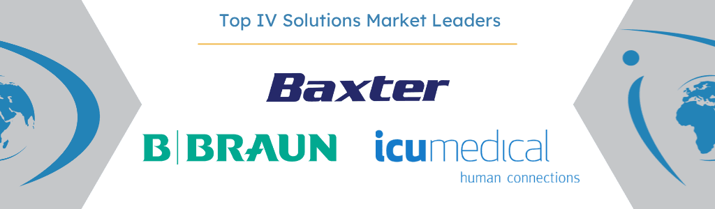 Top IV Solutions Market Leaders