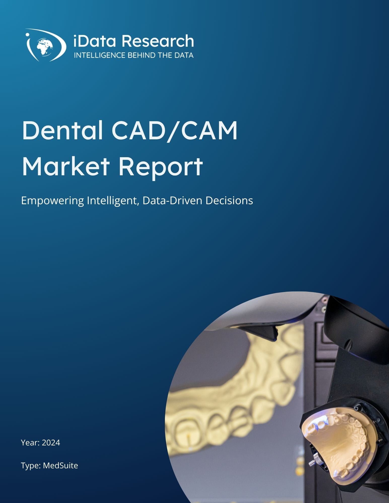 Dental CAD/CAM Market