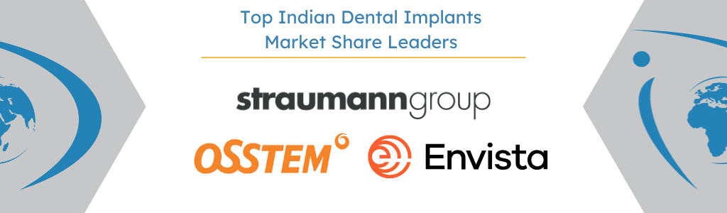 Top Indian Dental Implant Market Share Leaders - iData Research 2025 (1)