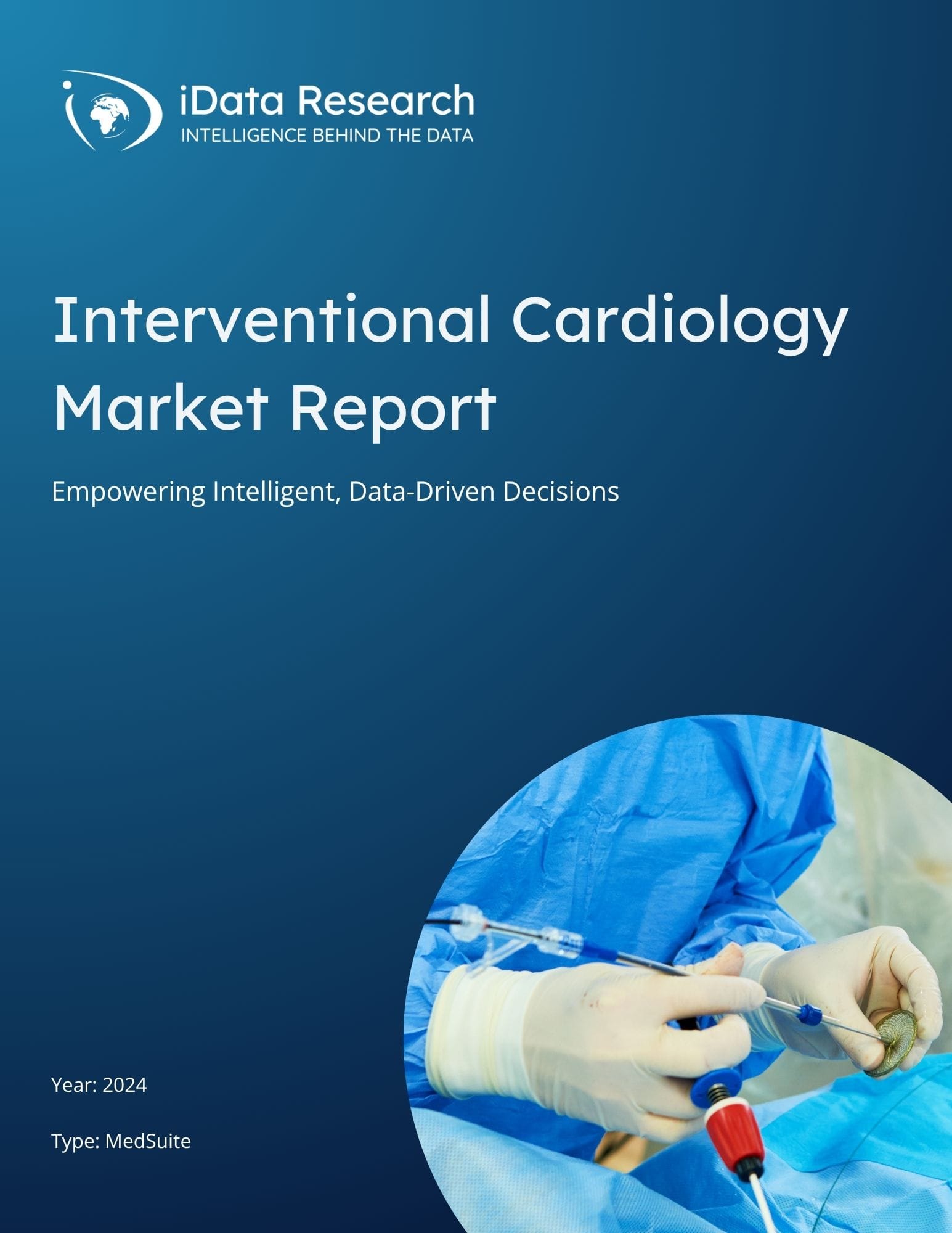 Interventional Cardiology Market