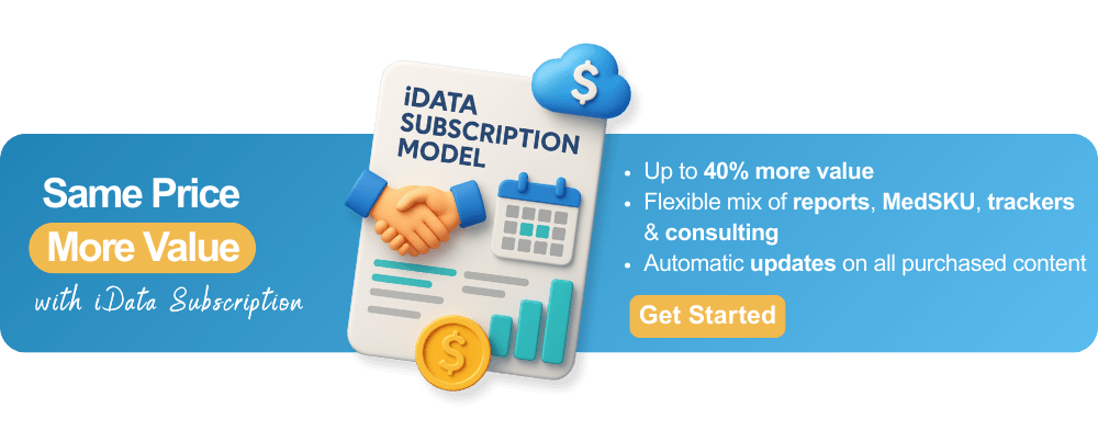 iData Subscription Model