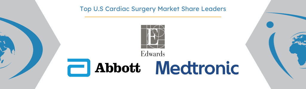 Top US Cardiac Surgery Market Share Leaders
