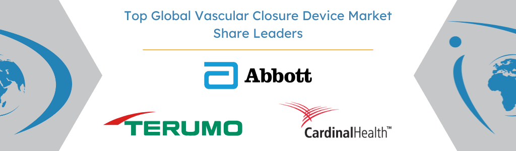 Top Global Vascular Closure Device Market Share Leaders
