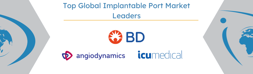 Top Global Implantable Port Market Leaders