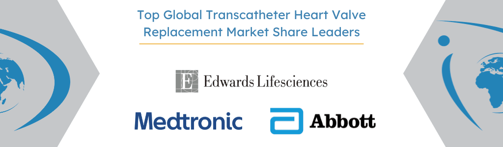 Top Global Transcatheter Heart Valve Replacement Market Share Leaders