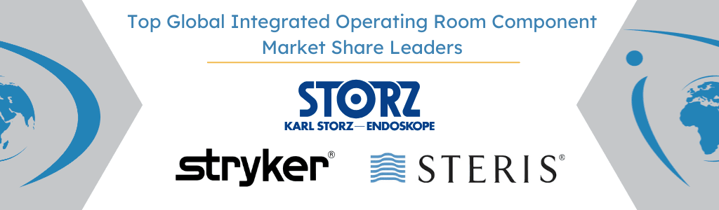 Top Global Integrated Operating Room Component Market Share Leaders