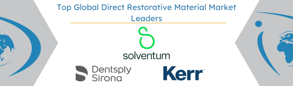 Top Global Direct Restorative Material Market Leaders