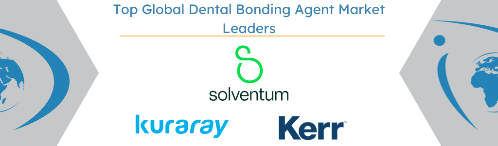 Top Global Dental Bonding Agent Market Leaders