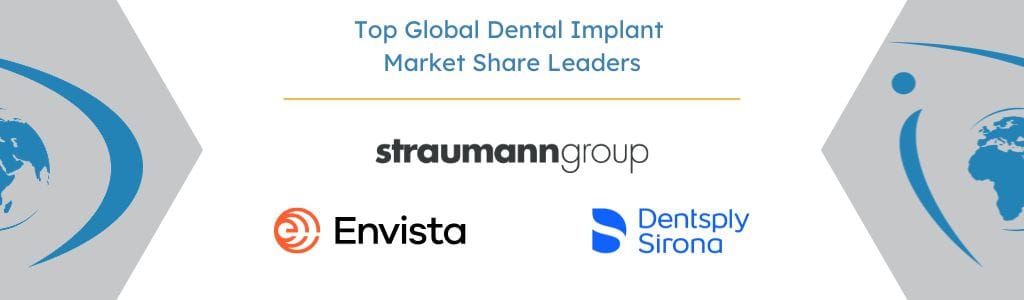 Top Global Dental Implant Market Share Leaders - iData Research