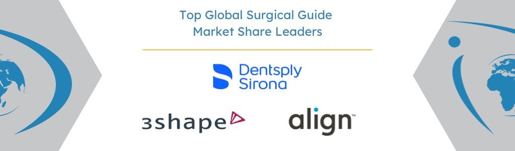 Top Global Surgical Guide Market Share Leaders - iData Research