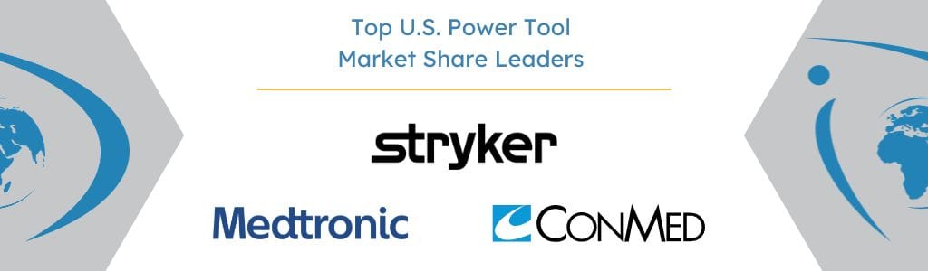 Top U.S. Power Tool Market Share Leaders - iData Research