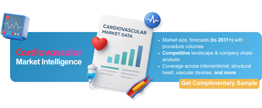 Cardiovascular Device Market Insights - iData Research