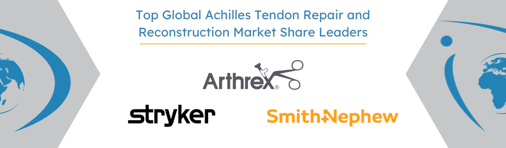 Top Global Achilles Tendon Repair and Reconstruction Market Share Leaders
