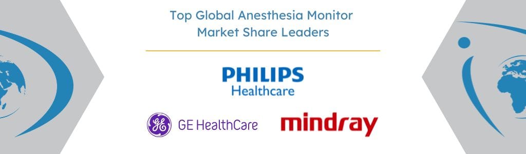 Top Global Anesthesia Monitor Market Share Leaders - iData Research