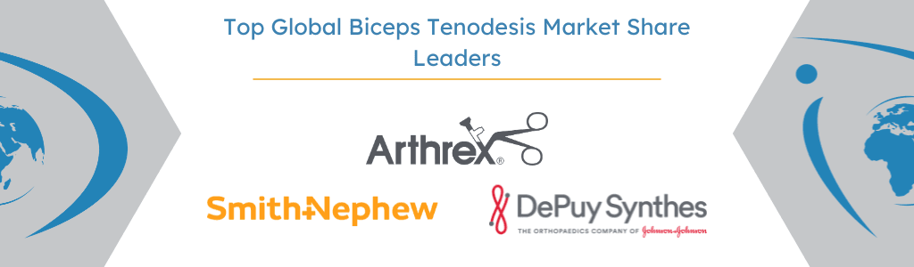 Top Global Biceps Tenodesis Market Share Leaders