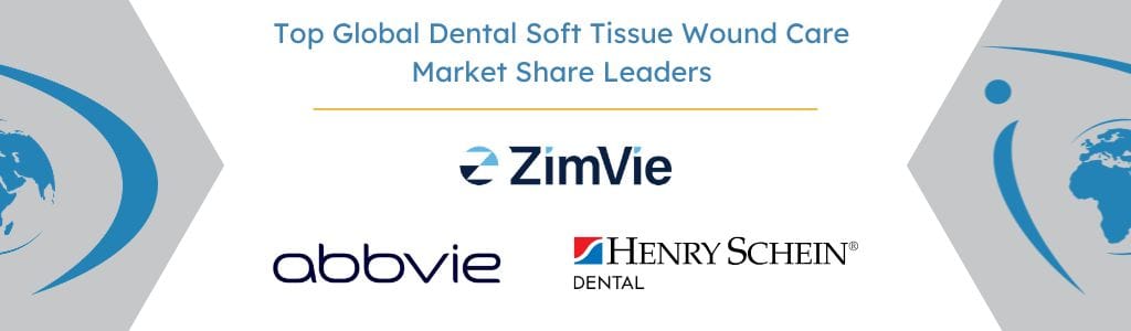 Top Global Dental Soft Tissue Wound Care Market Share Leaders - iData Research