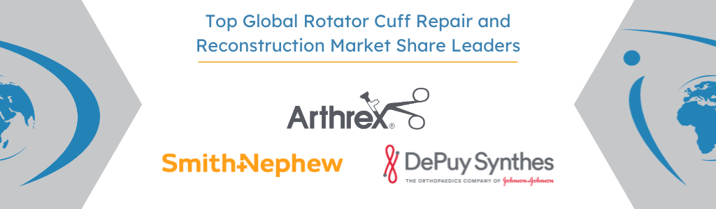 Top Global Rotator Cuff Repair and Reconstruction Market Share LeadersTop Global Rotator Cuff Repair and Reconstruction Market Share Leaders