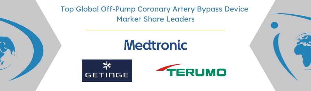 Top Global Off-Pump Coronary Artery Bypass Device Market Share Leaders - iData Research