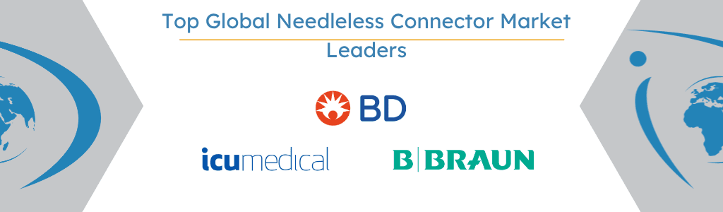 Top Global Needleless Connector Market Leaders